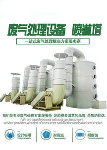 绿色制造与环保升级 宣城、巢湖、池州地区废气处理解决方案探究